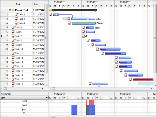 Screenshot of DlhSoft Gantt Chart Library for Windows Forms
