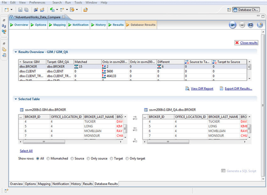 Capture d'écran de DB Change Manager for SQL Server