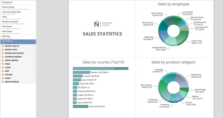 FastReport .NET Ultimate について FastReport .NET Ultimate について