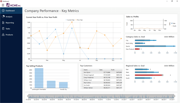 Schermata di ComponentOne Studio WPF