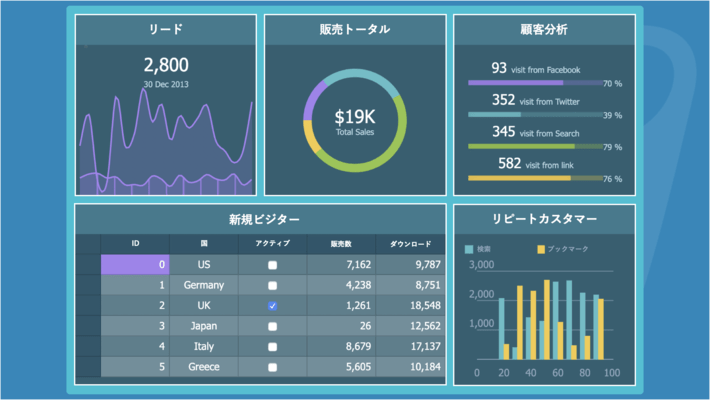 Wijmo Enterprise（日本語版） のスクリーンショット