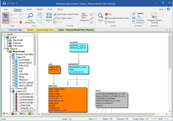 Captura de tela do ER/Studio Data Architect for Azure SQL
