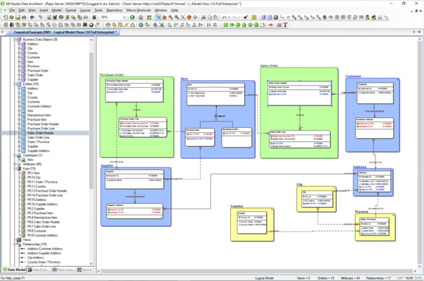ER/Studio Data Architect Multiplatform
