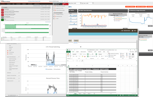 Captura de pantalla de SQL Performance Suite