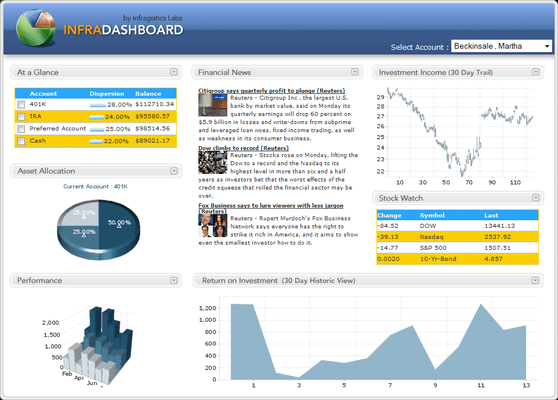 Screenshot von Infragistics NetAdvantage for JSF