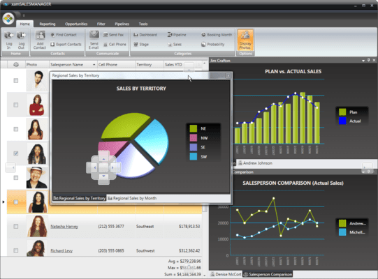 About Infragistics NetAdvantage for Win Client About Infragistics NetAdvantage for Win Client