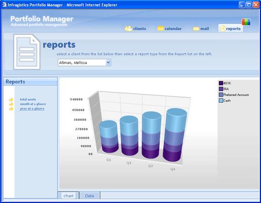 About Infragistics WebChart About Infragistics WebChart