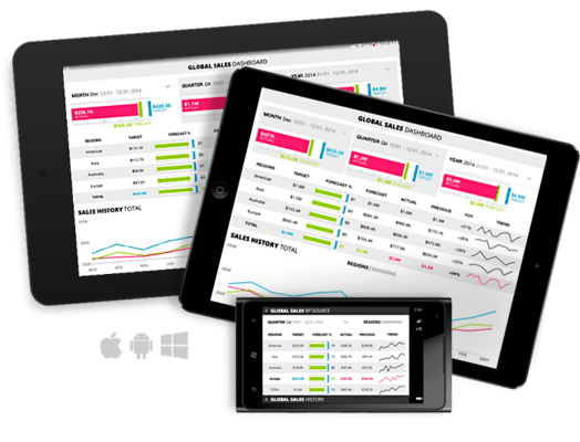 Infragistics Xamarin.Forms のスクリーンショット