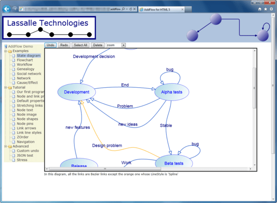 Schermata di AddFlow for HTML5