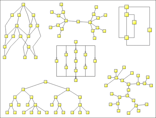 Capture d'écran de LayoutFlow for .NET