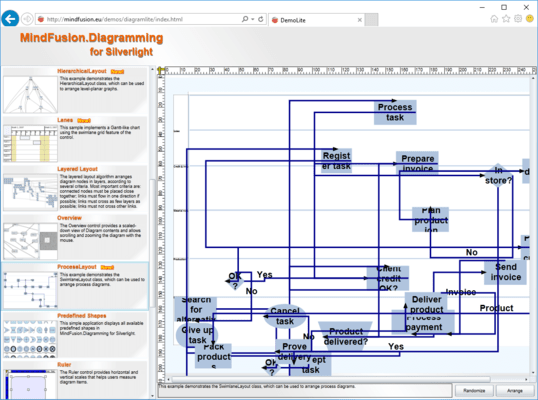 Screenshot of MindFusion.Diagramming for Silverlight