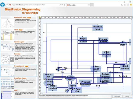 Captura de tela do MindFusion.Diagramming for Silverlight