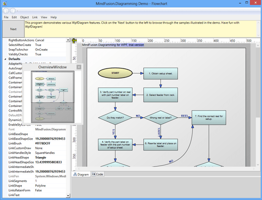 About MindFusion.Diagramming for WPF About MindFusion.Diagramming for WPF