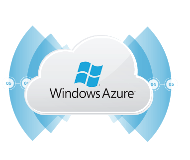 Capture d'écran de Azure Integrator Java Edition