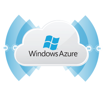 Azure Integrator .NET Edition（英語版） のスクリーンショット