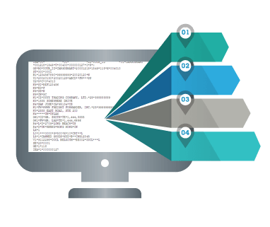 IPWorks X12 Kotlin Edition 的螢幕截圖