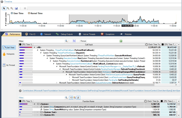 Screenshot of Perfinity .NET Runtime Analyzer