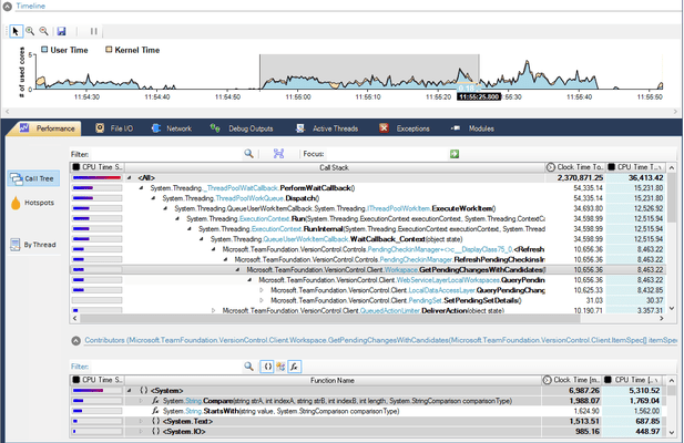 Captura de tela do Perfinity .NET Runtime Analyzer