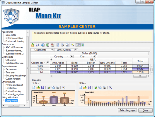Screenshot of SharpShooter OLAP.Professional