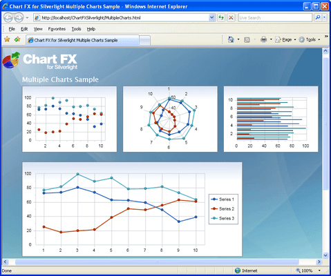 Chart FX 7 Extension Pack 스크린샷