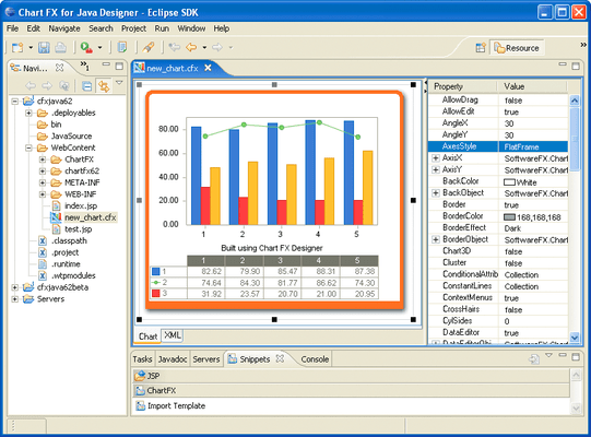Captura de tela do Chart FX for Java 6.5