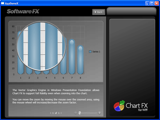 Captura de tela do Chart FX for WPF