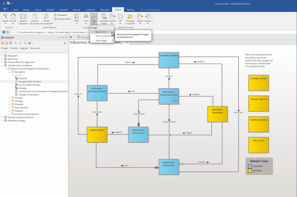 Screenshot of Enterprise Architect Corporate Edition