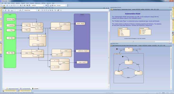 Captura de tela do Enterprise Architect Systems Engineering Edition