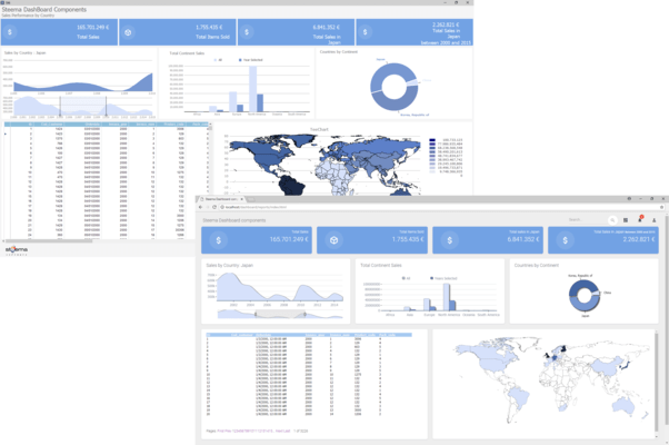 Datavisualization Charting Dll Download