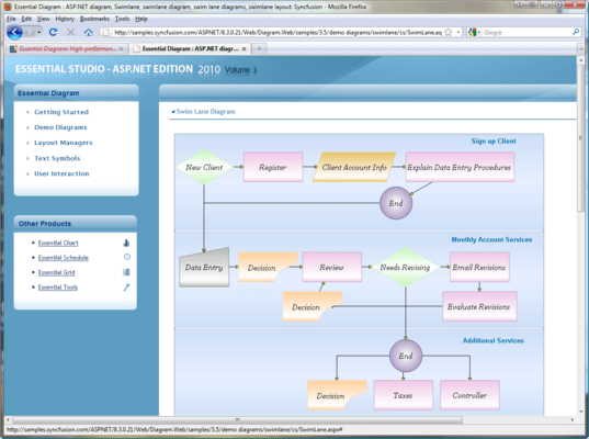 Captura de pantalla de Syncfusion Essential Diagram for ASP.NET
