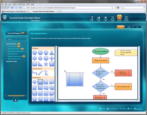 Captura de pantalla de Syncfusion Essential Diagram for Silverlight