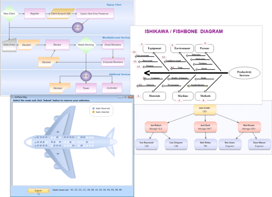 Syncfusion Essential Diagram for Windows Forms 屏幕截图