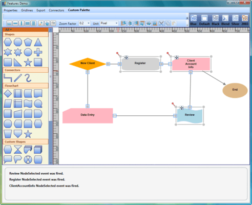 Schermata di Syncfusion Essential Diagram for WPF