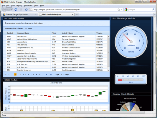 Screenshot von Syncfusion Essential Gauge for ASP.NET MVC