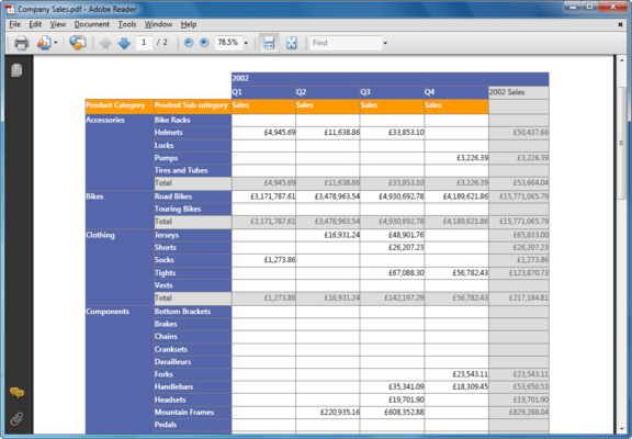 Captura de pantalla de Syncfusion Essential Reports