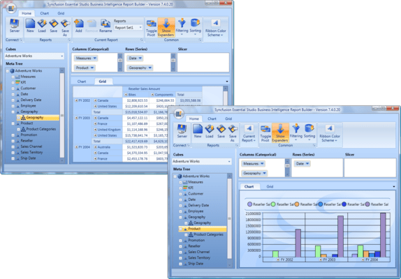 Screenshot of Syncfusion Essential Studio Business Intelligence Edition
