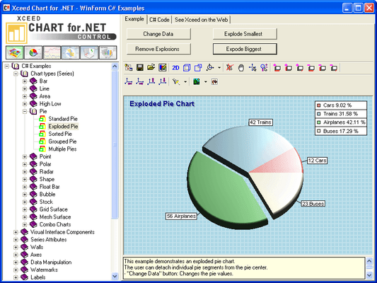Captura de pantalla de Xceed Chart for .NET