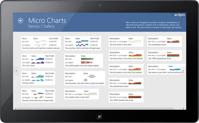 <strong>Over 10 chart types are included.</strong><br /><br />