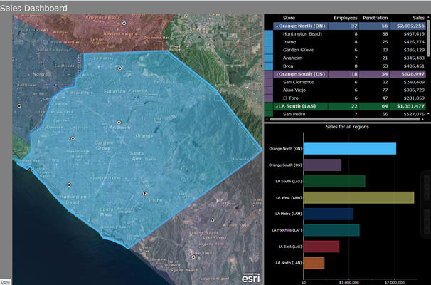 Transform GIS data into business intelligence. Transform GIS data into business intelligence.