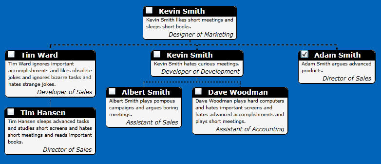 Organization charts made simple. Organization charts made simple.