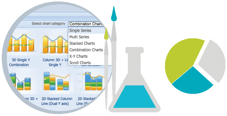 Choose the chart type that best suites your purpose.