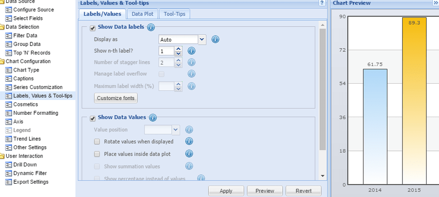 <strong>Give your chart the perfect look through extensive customization options.</strong><br /><br />