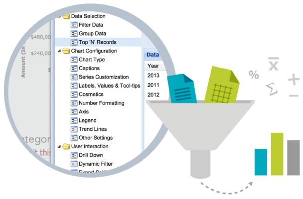 Explore hierarchical data through smart grouping and drill-down.