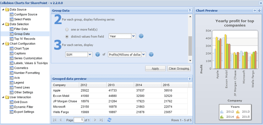 <strong>Pivot and transform your data to get different perspectives.</strong><br /><br />