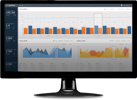 High Performance Data Visualization <strong>High Performance Data Visualization</strong><br /><br />