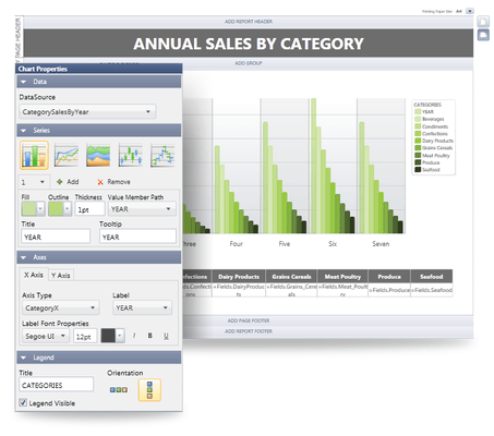 Customize the reports&#039; appearance and functionality.