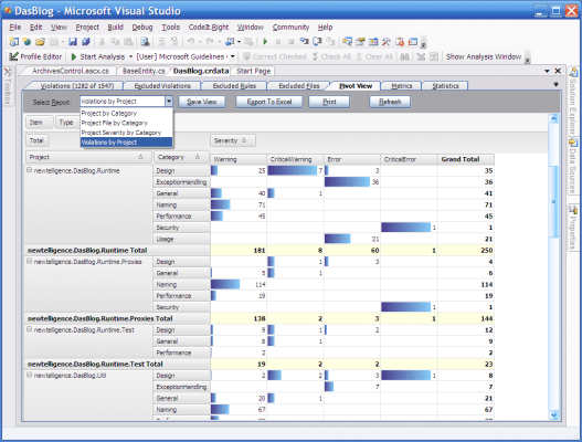 Extensive and customizable set of reports.