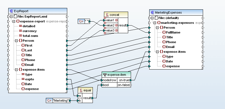 XML Mapping