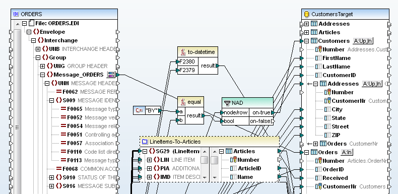 EDI Mapping