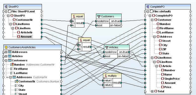 Simple Data Integration